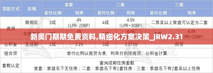 新奥门期期免费资料,精细化方案决策_JRW2.31