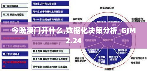 今晚澳门开什么,数据化决策分析_GJM2.24