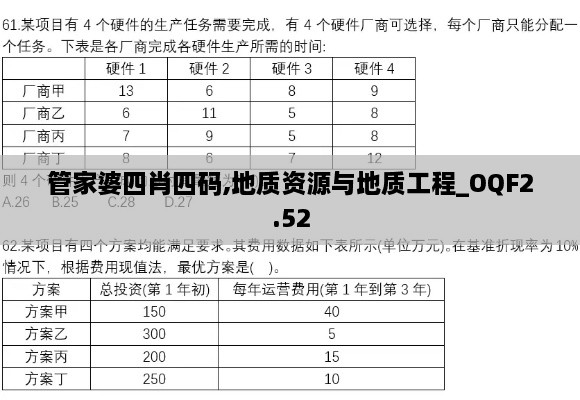 管家婆四肖四码,地质资源与地质工程_OQF2.52