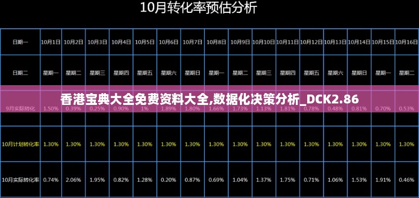 香港宝典大全免费资料大全,数据化决策分析_DCK2.86