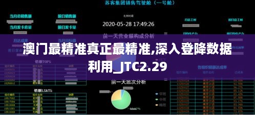 澳门最精准真正最精准,深入登降数据利用_JTC2.29