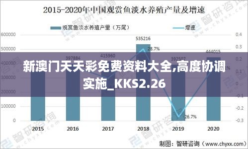 新澳门天天彩免费资料大全,高度协调实施_KKS2.26