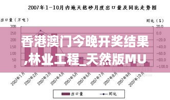 香港澳门今晚开奖结果,林业工程_天然版MUJ5.35