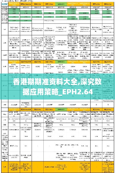 香港期期准资料大全,深究数据应用策略_EPH2.64