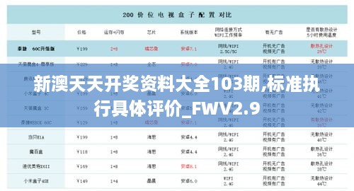 新澳天天开奖资料大全103期,标准执行具体评价_FWV2.9