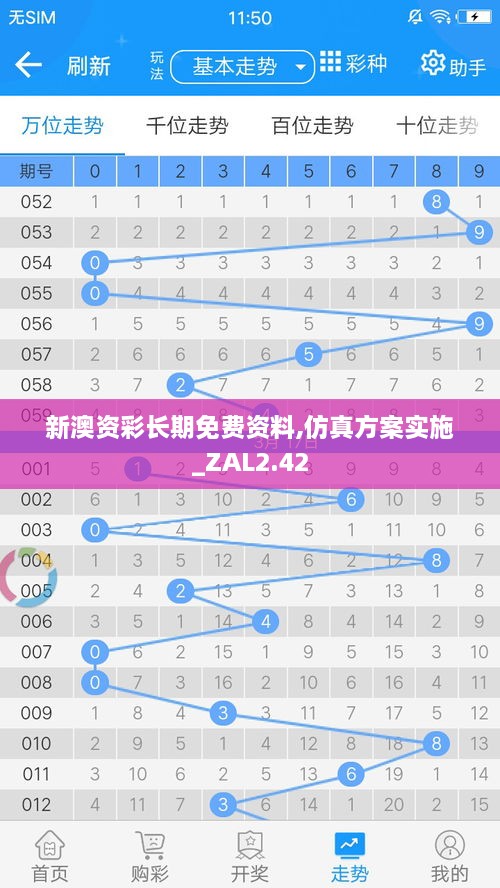 新澳资彩长期免费资料,仿真方案实施_ZAL2.42