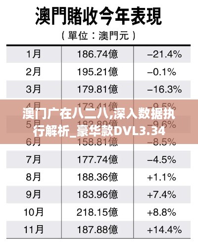 澳门广在八二八,深入数据执行解析_豪华款DVL3.34