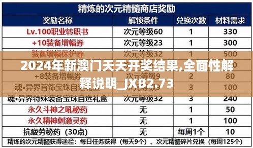 2024年新澳门天天开奖结果,全面性解释说明_JXB2.73