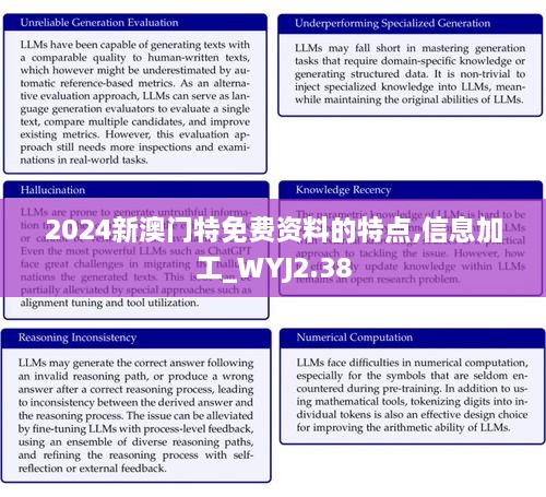 2024新澳门特免费资料的特点,信息加工_WYJ2.38