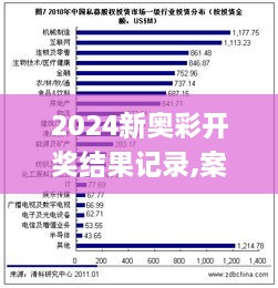 2024新奥彩开奖结果记录,案例实证分析_DOA2.45