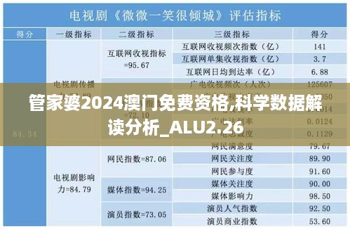 管家婆2024澳门免费资格,科学数据解读分析_ALU2.26