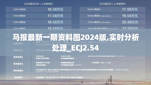 马报最新一期资料图2024版,实时分析处理_ECJ2.54