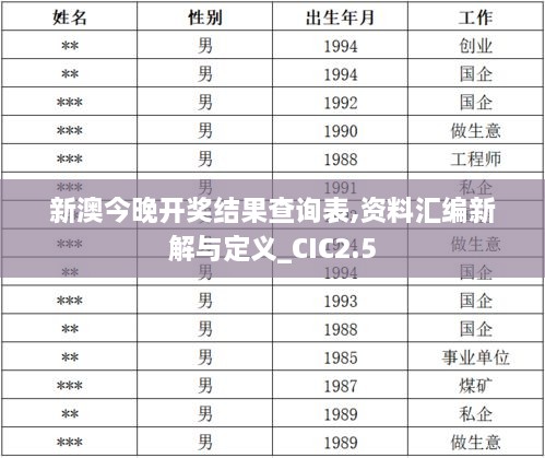 新澳今晚开奖结果查询表,资料汇编新解与定义_CIC2.5