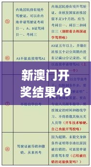 新澳门开奖结果4949开奖记录,社会责任实施_LBE2.36