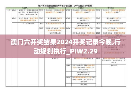 澳门六开奖结果2024开奖记录今晚,行动规划执行_PIW2.29