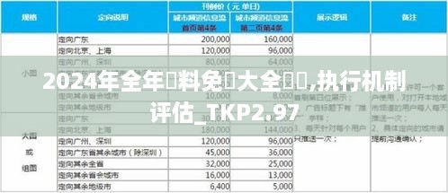 2024年全年資料免費大全優勢,执行机制评估_TKP2.97