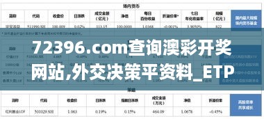 72396.com查询澳彩开奖网站,外交决策平资料_ETP2.74