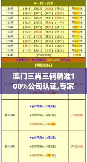 澳门三肖三码精准100%公司认证,专家权威解答_IEW2.26