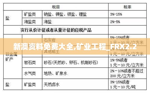 新澳资料免费大全,矿业工程_FRX2.20