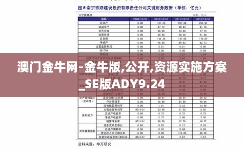 澳门金牛网-金牛版,公开,资源实施方案_SE版ADY9.24