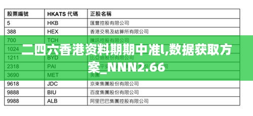 二四六香港资料期期中准l,数据获取方案_NNN2.66