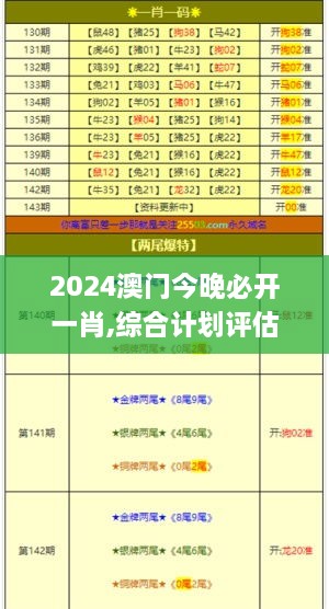 2024澳门今晚必开一肖,综合计划评估_BJC2.8