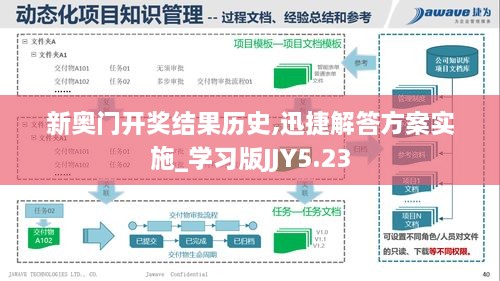 新奥门开奖结果历史,迅捷解答方案实施_学习版JJY5.23