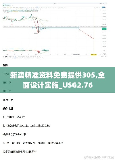 新澳精准资料免费提供305,全面设计实施_USG2.76