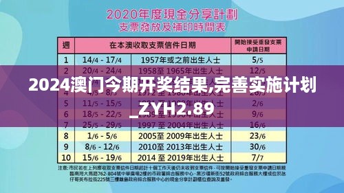 2024澳门今期开奖结果,完善实施计划_ZYH2.89