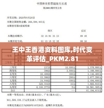 王中王香港资料图库,时代变革评估_PKM2.81