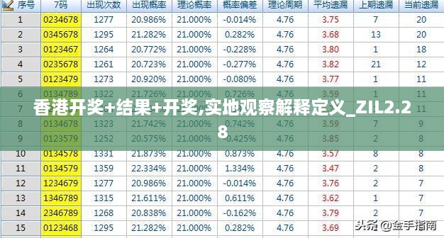 香港开奖+结果+开奖,实地观察解释定义_ZIL2.28