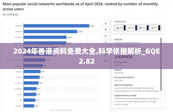 2024年香港资料免费大全,科学依据解析_GQE2.82