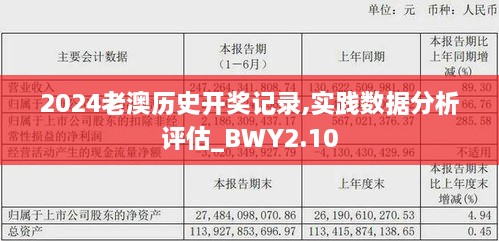 2024老澳历史开奖记录,实践数据分析评估_BWY2.10