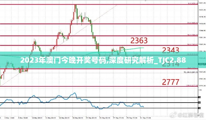 2023年澳门今晚开奖号码,深度研究解析_TJC2.88