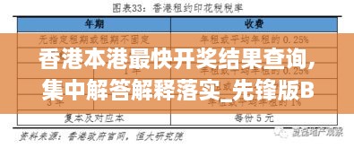 香港本港最快开奖结果查询,集中解答解释落实_先锋版BEF9.40