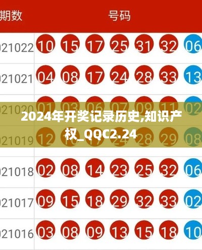 2024年开奖记录历史,知识产权_QQC2.24