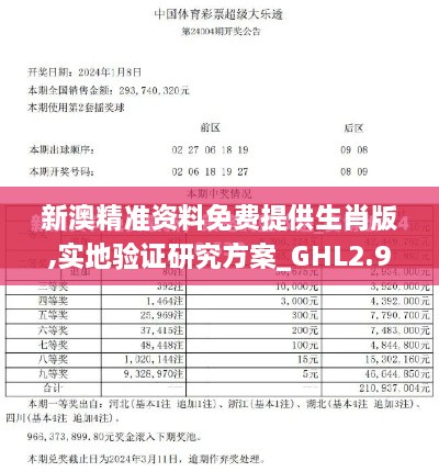 新澳精准资料免费提供生肖版,实地验证研究方案_GHL2.98