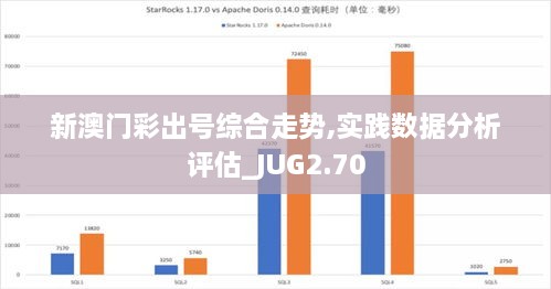 新澳门彩出号综合走势,实践数据分析评估_JUG2.70