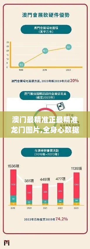 澳门最精准正最精准龙门图片,全身心数据计划_JEB2.13