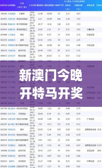 新澳门今晚开特马开奖结果124期,数据详解说明_LGR2.95