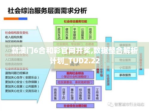 新澳门6合和彩官网开奖,数据整合解析计划_TUD2.22