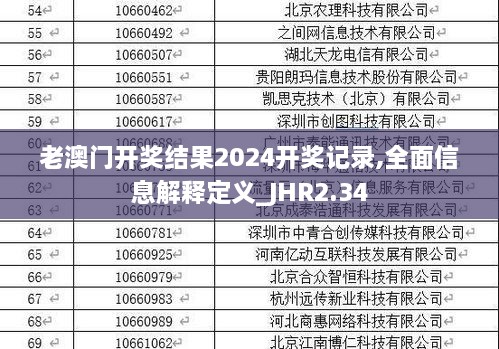 老澳门开奖结果2024开奖记录,全面信息解释定义_JHR2.34