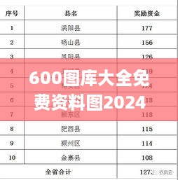 600图库大全免费资料图2024197期,策略优化计划_IIG2.31