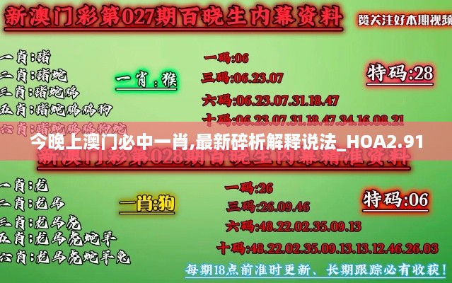 今晚上澳门必中一肖,最新碎析解释说法_HOA2.91