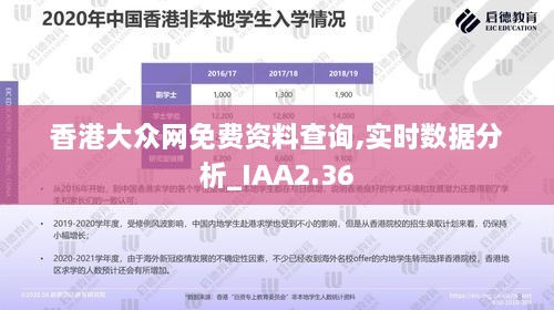 香港大众网免费资料查询,实时数据分析_IAA2.36