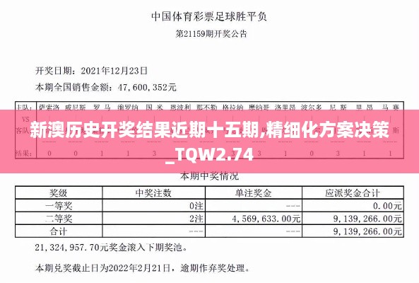 新澳历史开奖结果近期十五期,精细化方案决策_TQW2.74