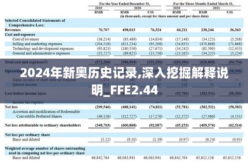 2024年新奥历史记录,深入挖掘解释说明_FFE2.44