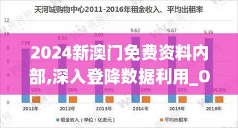 2024新澳门免费资料内部,深入登降数据利用_OIN2.33