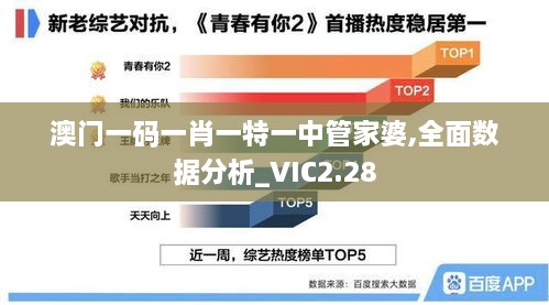 澳门一码一肖一特一中管家婆,全面数据分析_VIC2.28