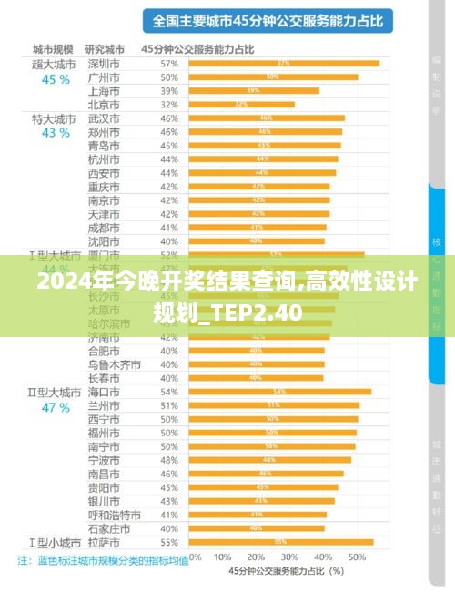 2024年今晚开奖结果查询,高效性设计规划_TEP2.40